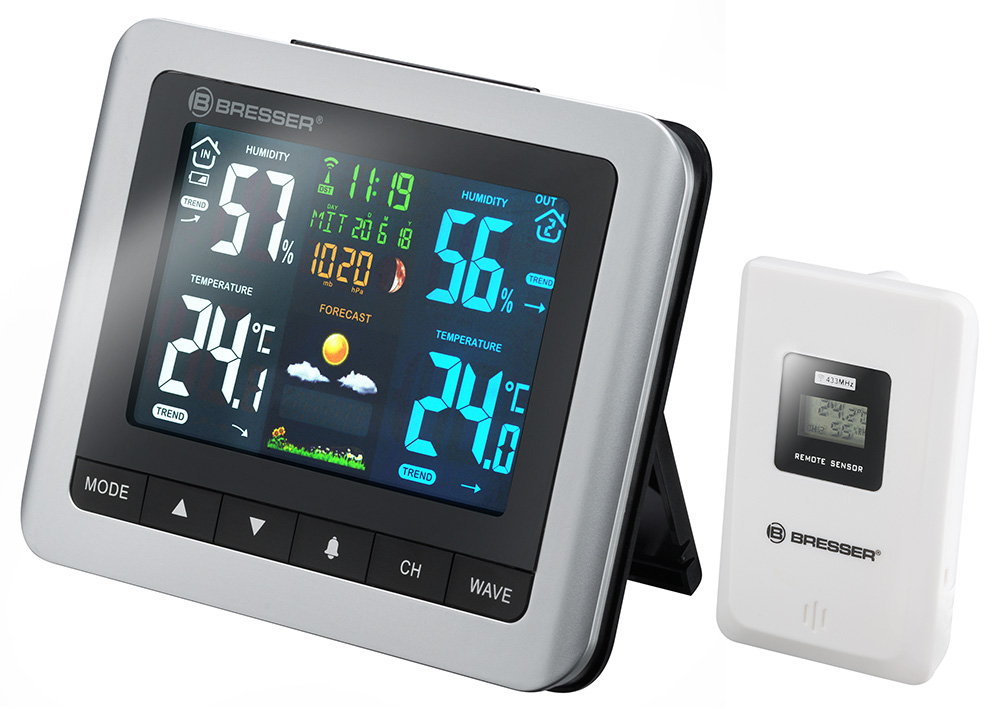 Метеостанция Bresser MeteoTemp WTM с цветным экраном