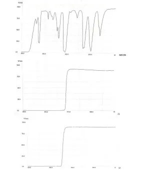 Набор фильтров SVBONY SV155, 1,25", изображение 8